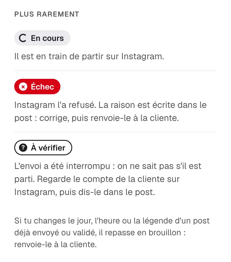 Le bas de l'aide Comprendre les statuts : En cours, Échec, À vérifier, et la règle du post modifié qui repasse en brouillon