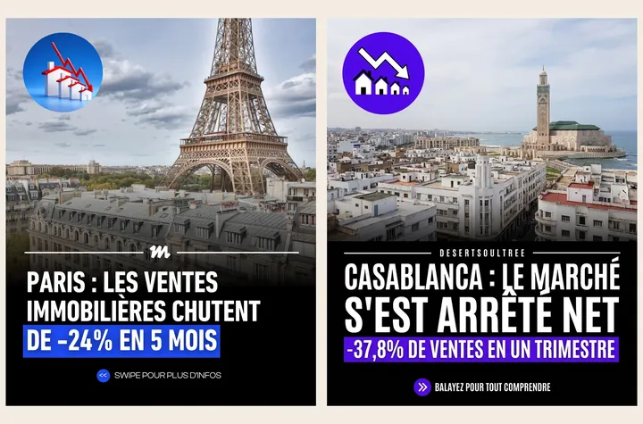 L'original admiré à gauche, sa reproduction à droite, sur le sujet « Le marché immobilier de Casablanca »